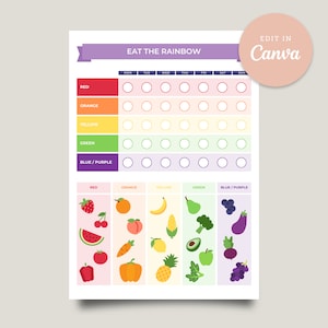Eat The Rainbow Kids Belohnungstabelle Gesunde Ernährung A4 Bearbeitbare Druckbare Canva Sofort-Download