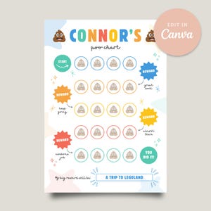 Puede incluir: Un colorido "Connor's Poo Chart" con un tema de emoji de caca. El gráfico incluye espacios para el seguimiento, indicaciones de recompensa y el texto "A TRIP TO LEGOLAND". El diseño es lúdico y adecuado para niños.