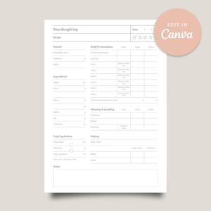 Könnte beinhalten: Ein druckbares Sauerteigbrot-Tagebuch mit Abschnitten für Rezept, Starter, Hauptgärung, Formen und Gehen, Backen und Notizen. Das Tagebuch soll Bäckern helfen, ihren Sauerteigbrot-Herstellungsprozess zu verfolgen.