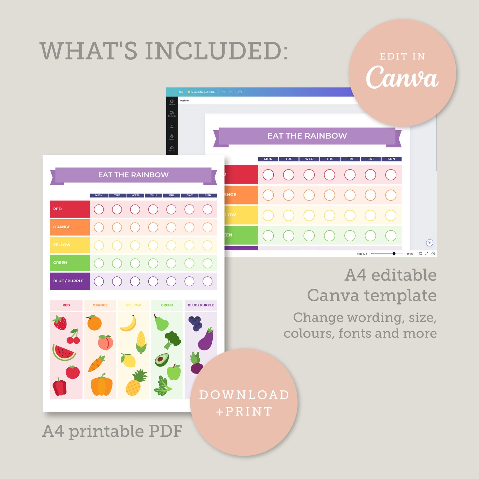 Eat the Rainbow Kids Reward Chart Healthy Eating A4 Editable Printable ...