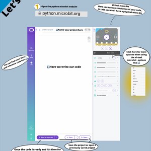以下が含まれることがあります： マイクロビットをコーディングするためのウェブベースのツールガイドを示すコンピューター画面のスクリーンショットです。このガイドには、python micro:bit ウェブサイトを開く方法、プロジェクトに名前を付ける方法、コードを書く方法、コードを物理的なマイクロビットに送信する方法に関する手順が記載されています。このガイドには、仮想マイクロビットシミュレーターも含まれています。