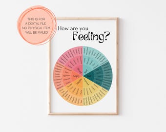 Kunstprint 'Gevoelswiel' - Therapie, Geestelijke Gezondheid (Direct te downloaden)