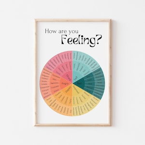 Feelings Wheel Print - Therapy, Mental Health Print, Psychoeducation, Mood Chart, Emotions, School Counseling, Instant Download