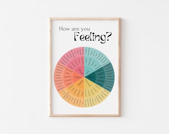 Impresión de la Rueda de los Sentimientos: Terapia, Salud Mental, Psicoeducación, Gráfico del Estado de Ánimo, Emociones, Orientación Escolar, Descarga Instantánea