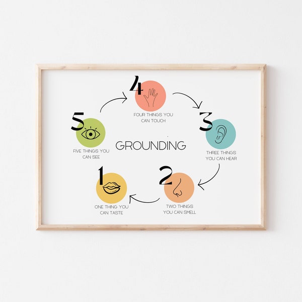 Grounding Technique - 5-4-3-2-1 - Self Care - School Counseling Office Decor - Therapy Office Decor - Mental Health Print - Instant Download