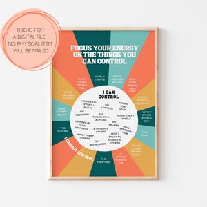 Circle of Control Print - Therapy Counseling Poster (Digital Download)