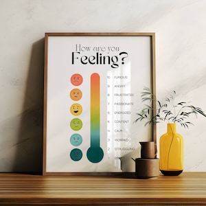 Feelings Thermometer Print - Emotional Self-regulation, Mood Meter ...