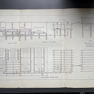 US Geological Survey 1888 Edition Etching of the Engineering Plans for a Grainer Block from DK Allington Architect in East Saginaw, Michigan