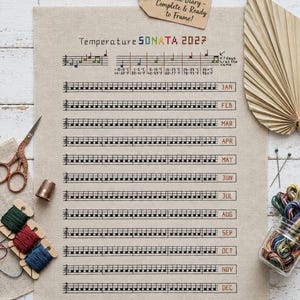 Può includere: Un tessuto di lino beige con un motivo a punto croce intitolato Temperature SONATA 2027. Include pentagrammi musicali per ogni mese, una legenda della temperatura a colori e un'etichetta di carta marrone con scritto Your 2027 Musical Diary.