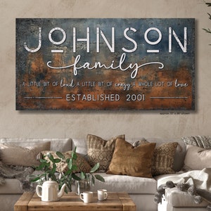 Rustic Farmhouse Personalized Family Sign, Industrial Canvas Name Sign, Last Name Established Sign, Large Canvas Wall Hanging, New Home Gift