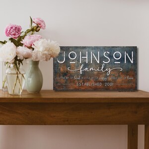Rustic Farmhouse Personalized Family Sign, Industrial Canvas Name Sign ...
