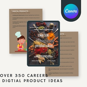 100+ Kochen Digitaler Produkt-Ideen mit MRR