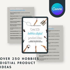 250+ Hobbys Digitale Produkt-Ideen mit MRR