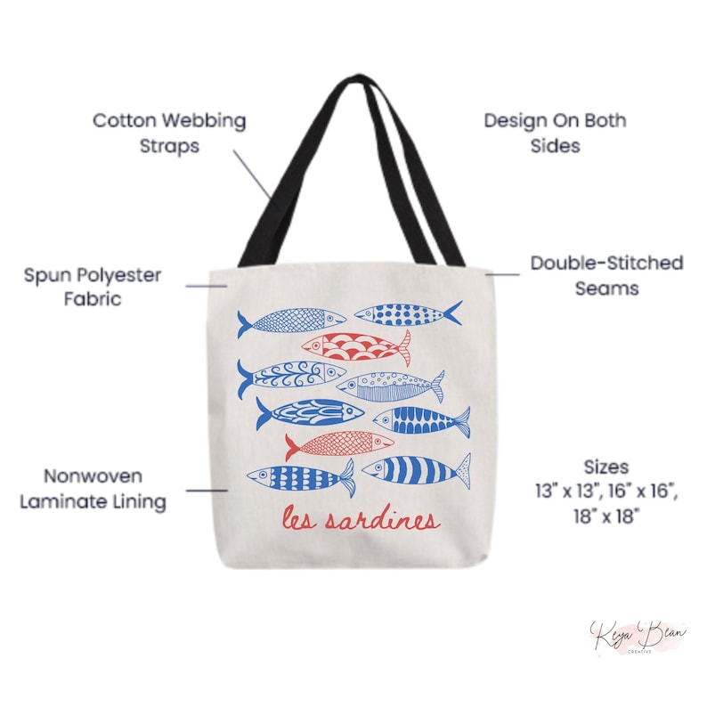 Sardines Tote Bag Fisherman Aesthetic, Tinned Fish Les Sardines Print Coastal Grandma Canvas Bag, Nautical Ocean French Inspired, 3 Sizes