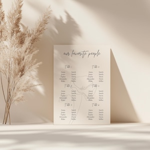 Template | Matrimonio – Pannello "Love Story" | elegante e minimalista