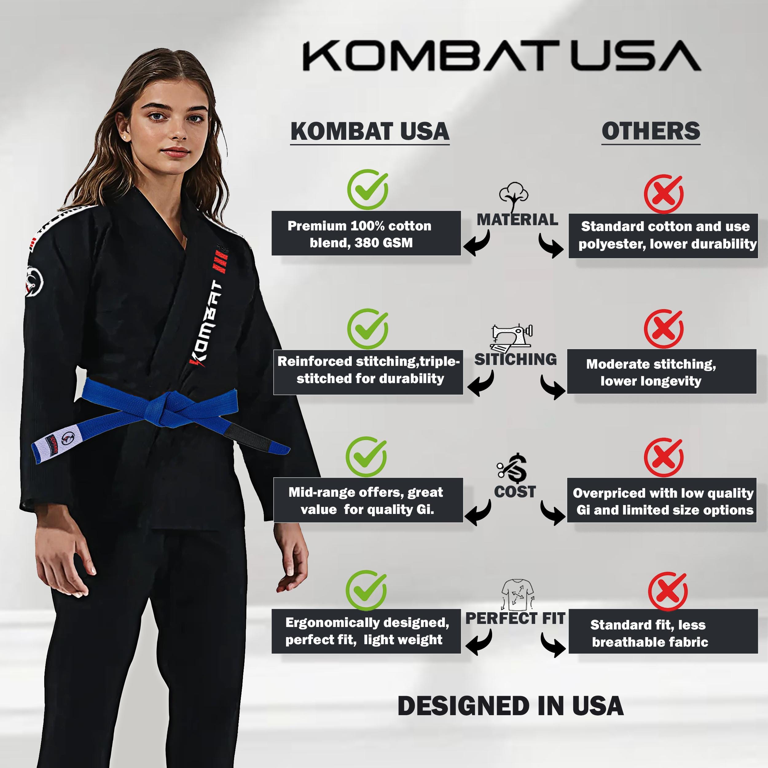 Women's BJJ GI - Ultra-Light IBJJF Approved Jiu-Jitsu Uniform For Girls & Women