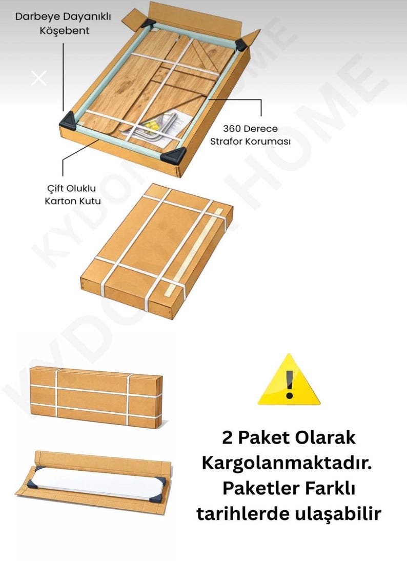 May include: Diagram of a packaged item, showing a wooden surface with metal supports inside a cardboard box. The box has corner protectors and is labeled with text in Turkish. The image also includes a warning symbol and text about shipping.
