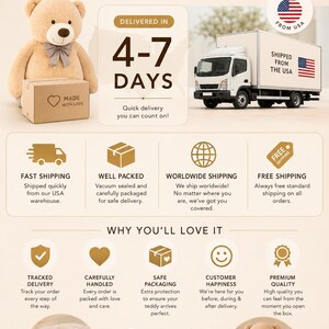 May include: Promotional image for a teddy bear business. Features a large teddy bear, a delivery truck, and text emphasizing fast shipping, safe packaging, and customer satisfaction. The text reads "Shipped from the USA".