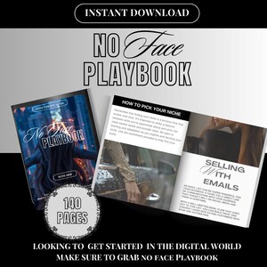 NoFace Playbook, Faceless Marketing, PLR MRR Guide, DFY Faceless Digital Marketing