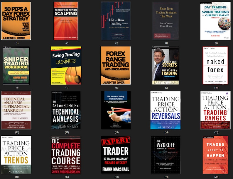 Best 100 Forex Trading Mastery Ebook Collections Beginner to Advance Forex Trading Learn Price Action Technical Analysis Psychology Trading image 6