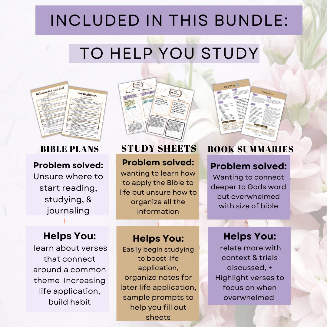 Bible Study Cheat Sheets | Study the Whole Bible Simply | Book ...