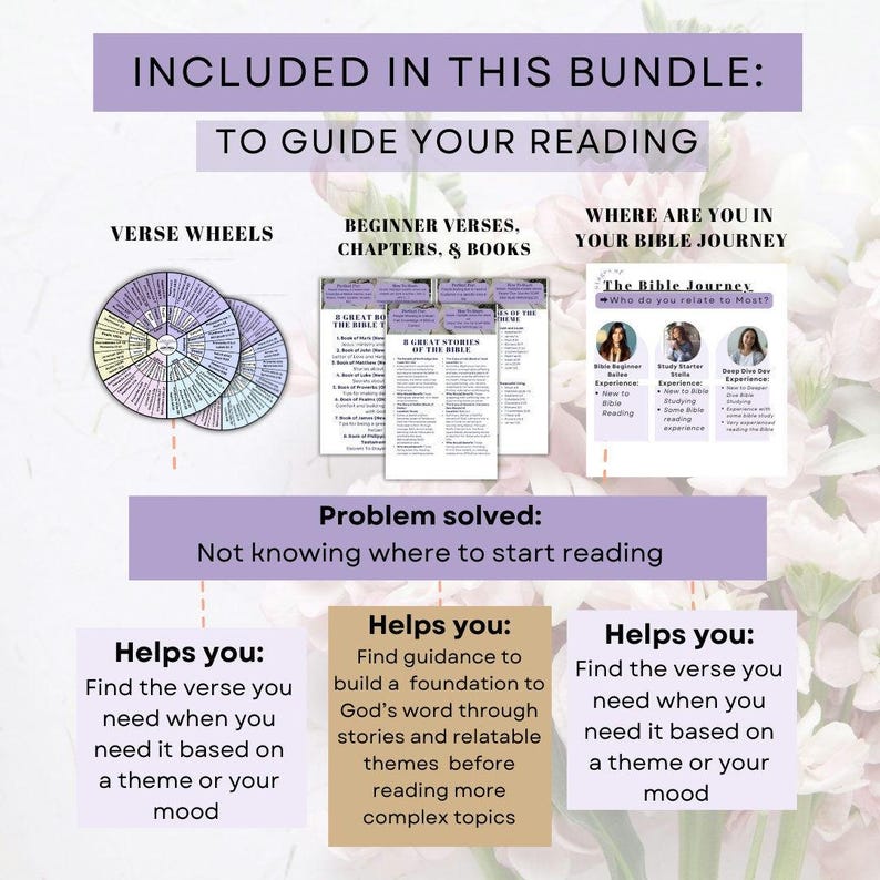 Bible Study Cheat Sheets | Study the Whole Bible Simply | Book ...