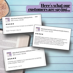 Op de afbeelding: Drie klantbeoordelingen voor een afdrukbare Cliffnotes-samenvatting van een bijbelboek. Elke beoordeling bevat een vijfsterrenbeoordeling, een korte beoordeling, de naam van de recensent en de datum van de beoordeling. De beoordelingen worden weergegeven op een lichtblauwe houten achtergrond.