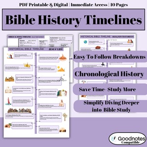 Bible History Timelines and Breakdowns- Old & New Testament |Bible Digital Print | Bible Notes