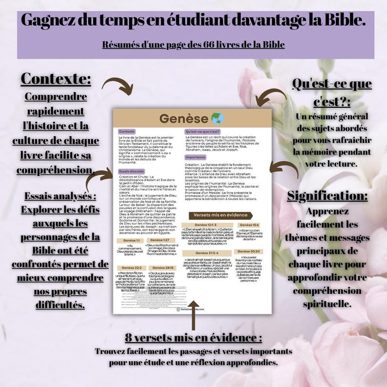 Op de afbeelding: Een gedrukte pagina met de titel "Gen&egrave;se" in het midden, omringd door Franse tekst. De pagina maakt deel uit van een studiehandleiding voor de Bijbel, met gemarkeerde verzen en samenvattingen. De achtergrond is zachtpaars met bloemaccenten.