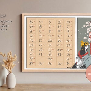 Hiragana Chart Digital Download for Japanese learners