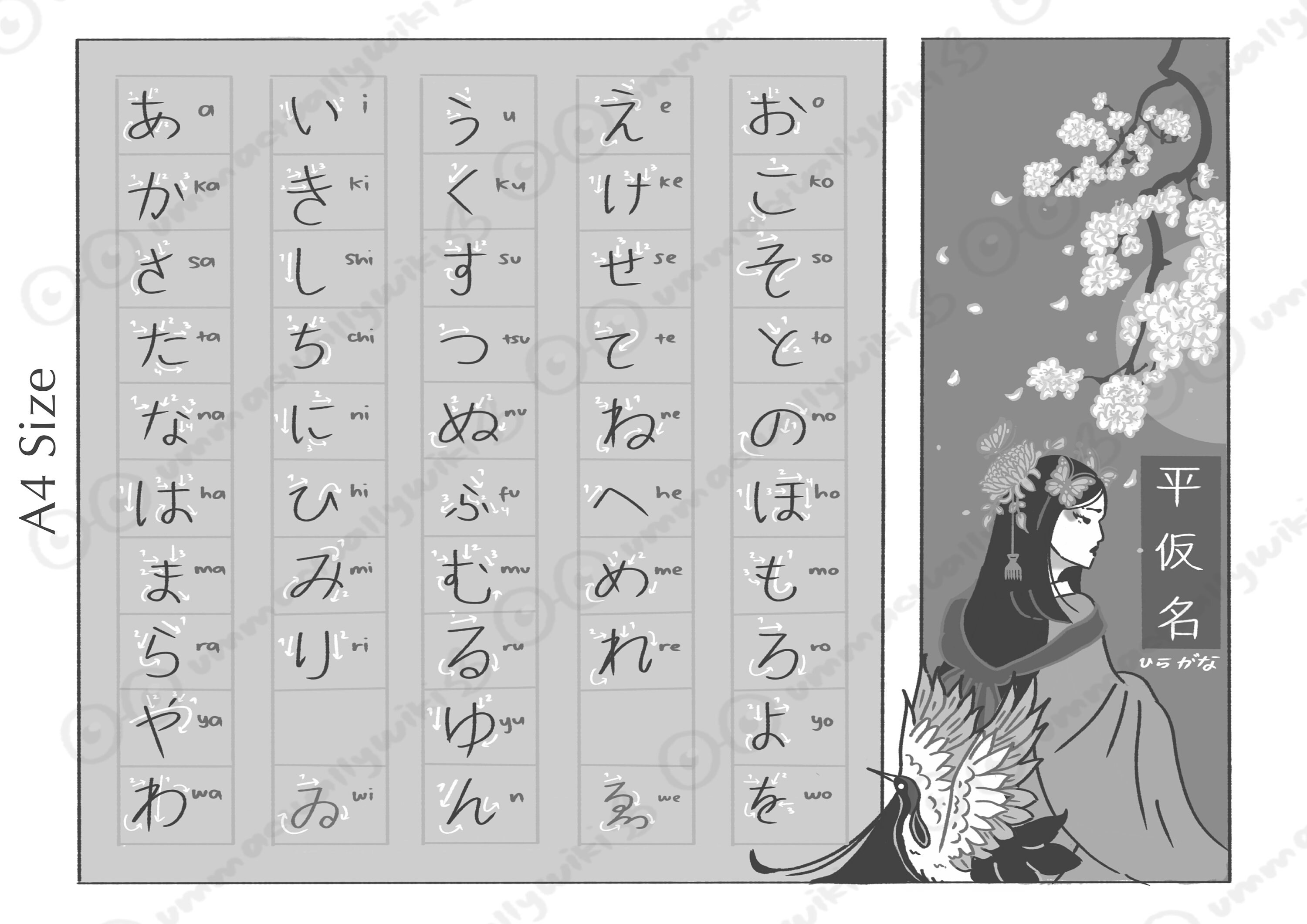 Hiragana Chart Digital Download for Japanese Learners - Etsy