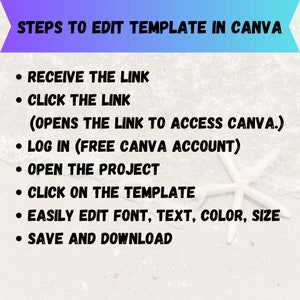 May include: A white background with black text outlining the steps to edit a template in Canva. The steps are: Receive the link, Click the link (opens the link to access Canva), Log in (free Canva account), Open the project, Click on the template, Easily edit font, text, colour, size, Save and download.