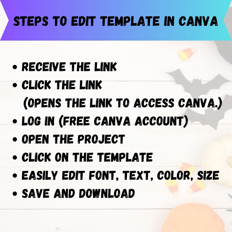 May include: A graphic with the text "STEPS TO EDIT TEMPLATE IN CANVA" in a gradient banner. Bullet points detail the steps: Receive the link, click the link, log in, open the project, click on the template, edit font/text/color/size, and save/download.