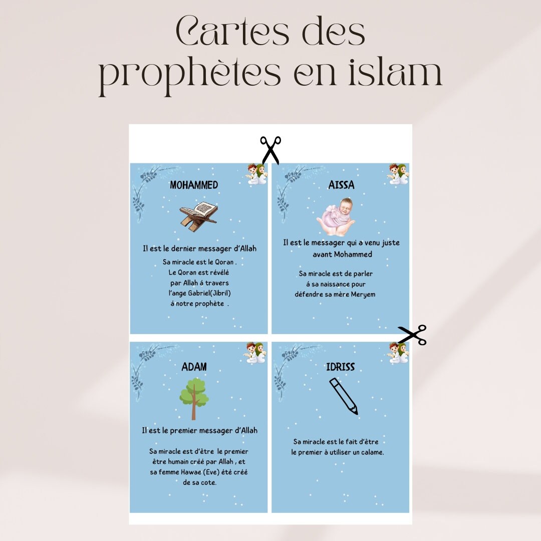 Prophets Map Prophets Sheet Map of Prophets in Islam Profile of ...