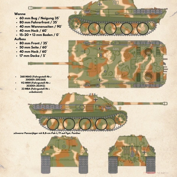 Panzerjäger "Jagdpanther" Sd.Kfz 173 Panzer Schild Holzschild 19x28cm