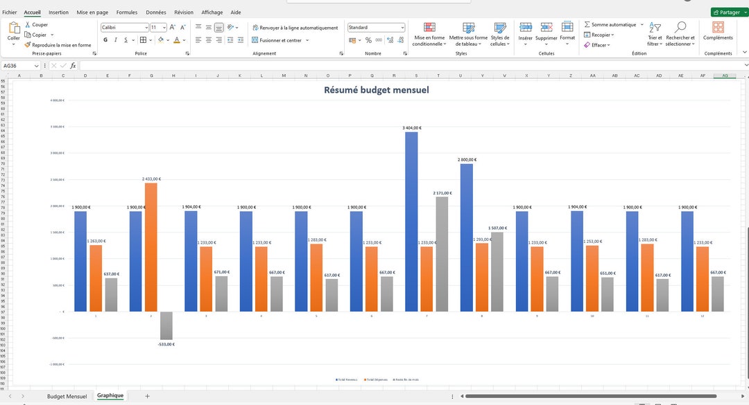 Excel File to Manage Your Monthly Budget - Etsy