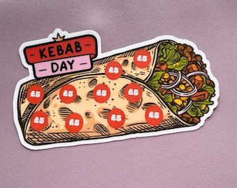 Kebab Savings Tracker, Reusable Cash Stuffing, A6 Binder Insert