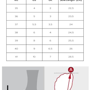 May include: A sizing chart for sandals featuring a table with EU, US, and UK sizes alongside sole lengths in centimeters. Below, a diagram shows a foot outline on paper with a pencil marking the toe and a red arrow indicating the length from A to B.