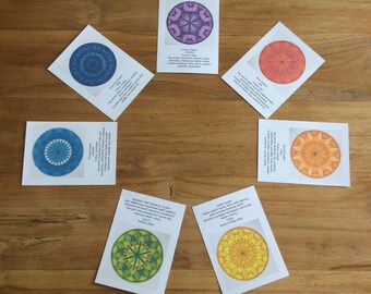 Chakra Healing Cheat Sheets ~ A4 PDF Printable ~ Rainbow Oracle Cards