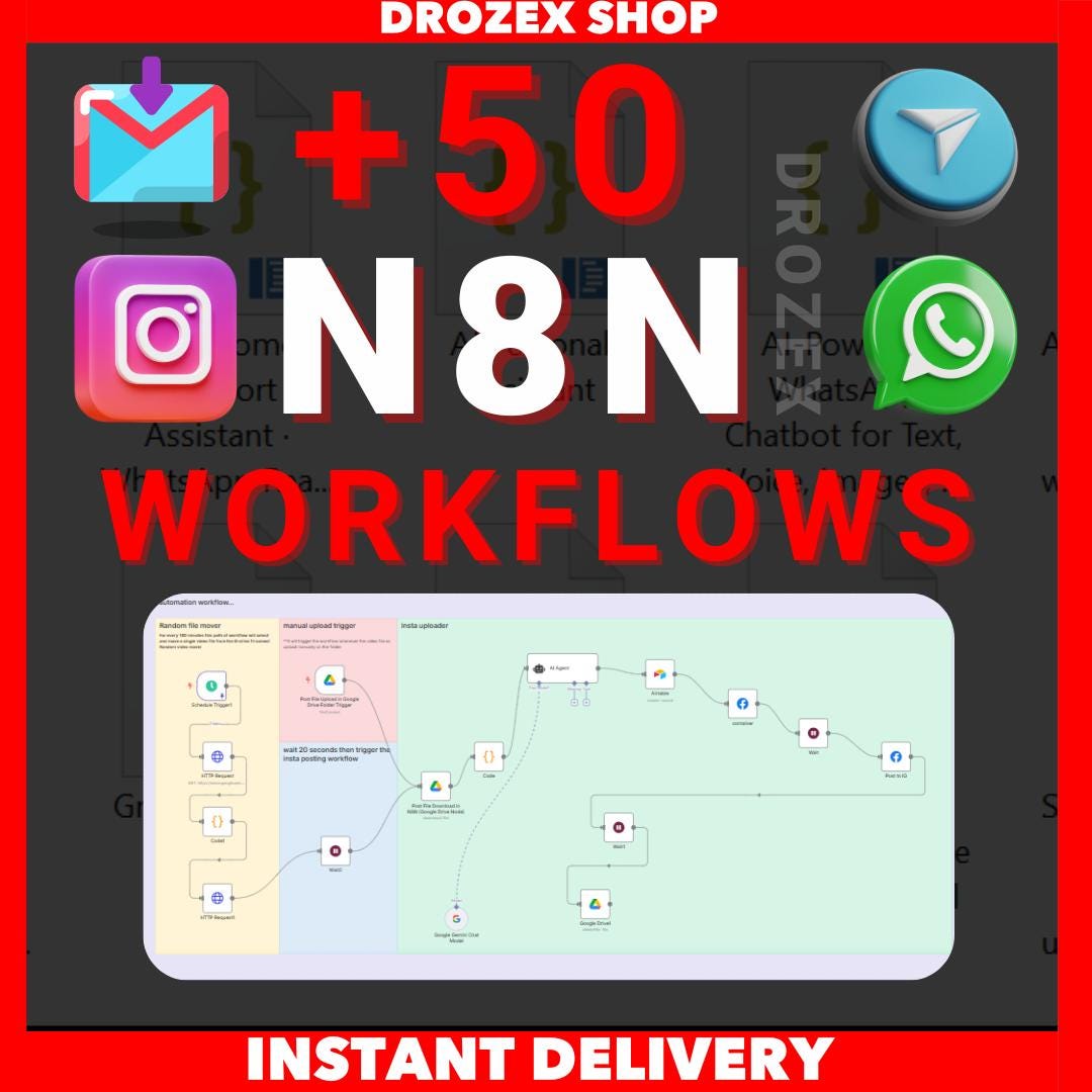 50 modèles de workflows d'automatisation N8NAI - Plans sans code ...