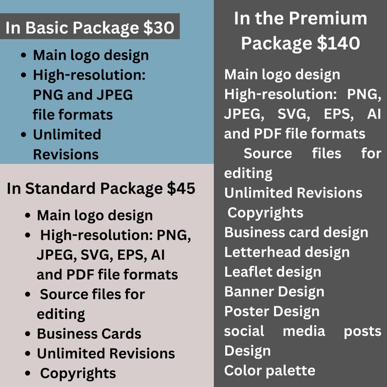 I Will Create Custom Logo Design for Business Professional Company Logo ...