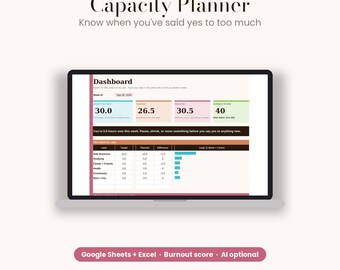 Può includere: Un dashboard digitale per la pianificazione della capacità visualizzato sullo schermo di un portatile. L'interfaccia presenta sezioni per la pianificazione settimanale, le ore target e un punteggio di burnout. Testo: Capacity Planner, Dashboard, Google Sheets + Excel - Burnout score - AI optional.