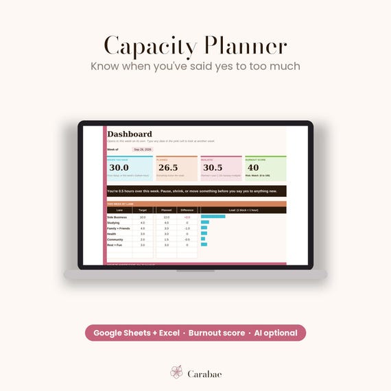 Capacity Planner for Google Sheets and Excel from Carabae