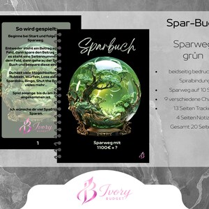 Sparkonto, sparväg, olika färger