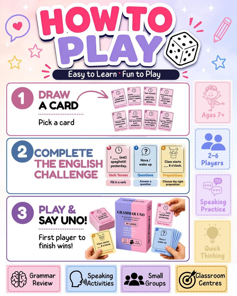 Grammar UNO ESL Speaking Game | Printable Grammar & Conversation Cards for Kids | EFL Classroom Activity image 3