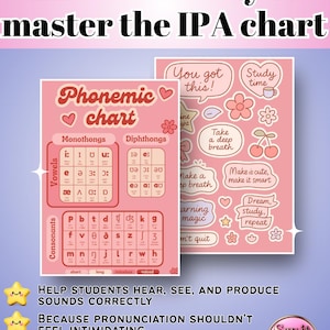 Full IPA Phonemic Chart Poster – British English Pronunciation Guide Printable PDF