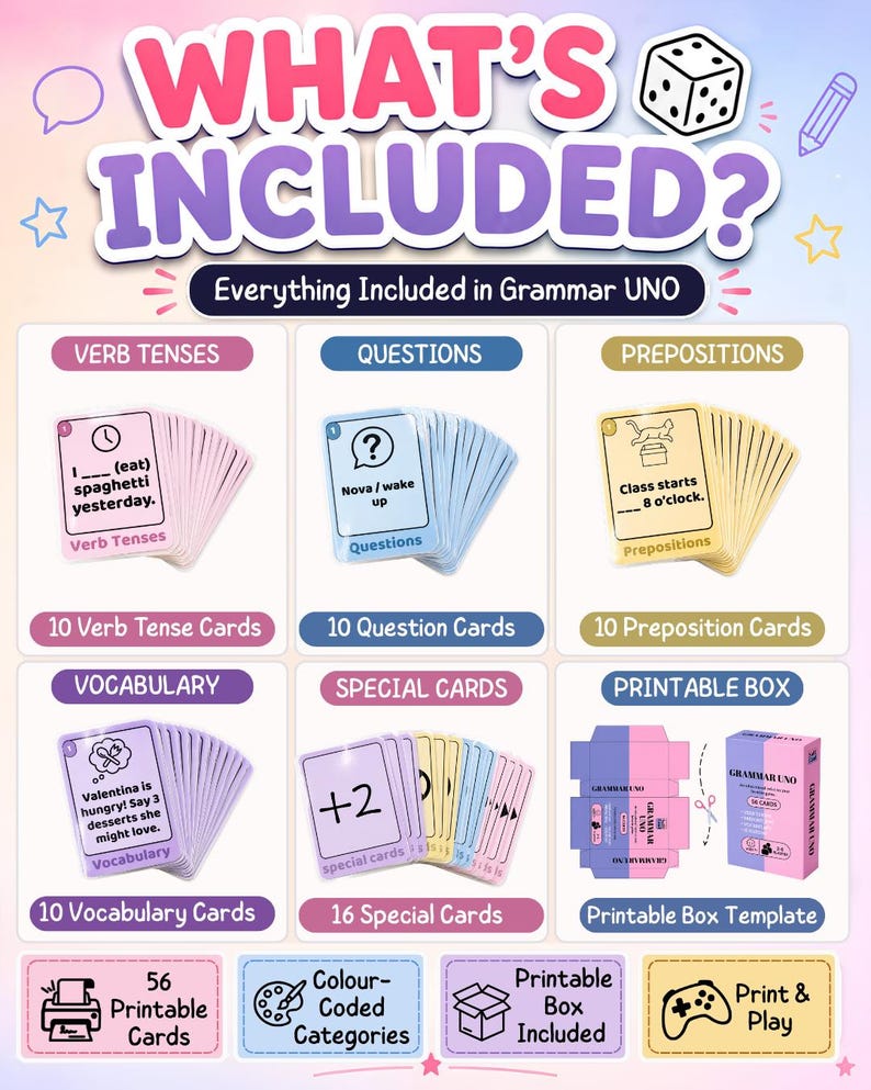 Grammar UNO ESL Speaking Game | Printable Grammar & Conversation Cards for Kids | EFL Classroom Activity image 2
