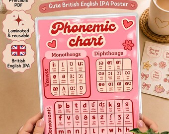 かわいいイギリス英語IPAポスター｜印刷可能な音素表PDF｜ESL学習者向け英語発音ガイド