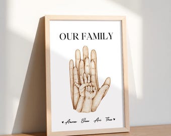 Custom Family Handprint Art: Personalized Keepsake Print