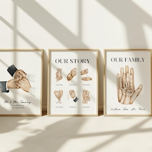 "Benutzerdefinierte Beziehung Timeline Print - ""Unsere Geschichte"" Paar Hand Illustration mit wichtigen Daten - personalisiertes druckbares Geschenk zum Jahrestag."
